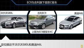吉利最新信息爆料车型,揭秘最新爆料车型，引领未来出行潮流”  第2张